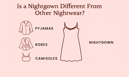 Difference between nightgown and nightdress