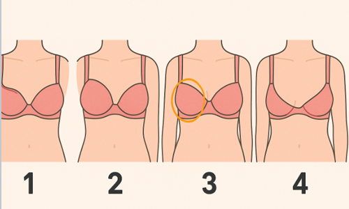 Reasons for Bra Gaping