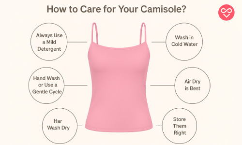 How to Care Camisole