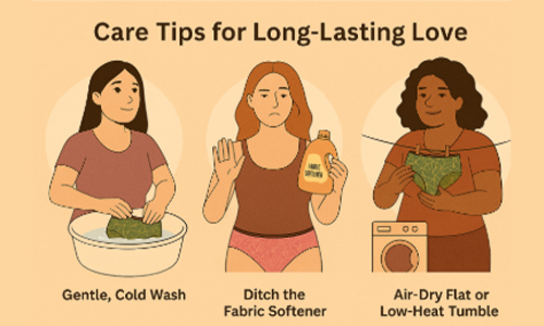 Care tips for Snappy Hugs Panties