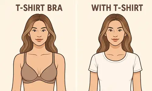  Bras for Tops & T-Shirts - Seamless Everyday Comfort