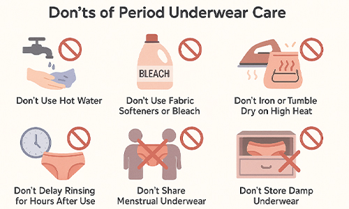 Don’ts of Period Underwear Care