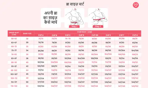 ब्रा साइज़ चार्ट (इंच में)