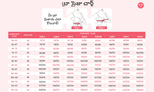అంగుళాలలో