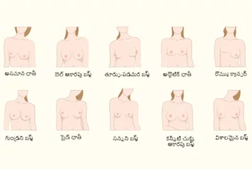 Should We Wear Bra Under Swimsuit