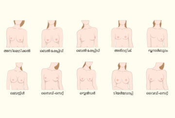 Why Do Women Wear Nipple Covers?