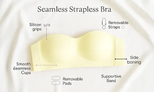 What is a Seamless Strapless Bra