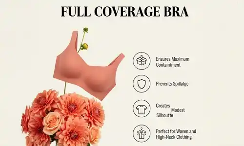 Full coverage bra