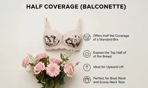 Half Coverage Bra