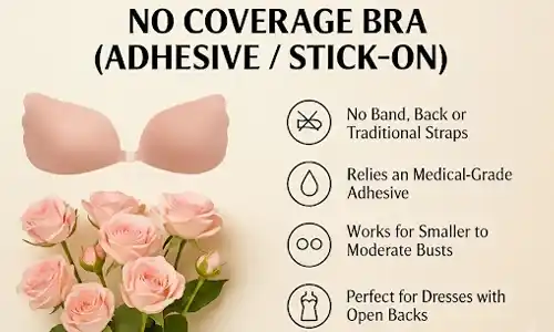 No Coverage Bra