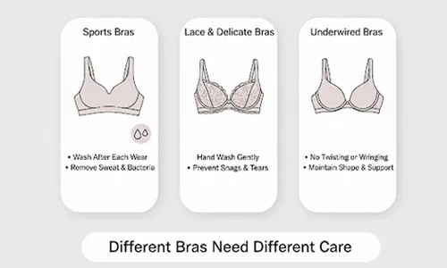 Different Bras Need Different Care