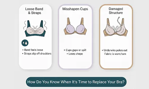 How Do You Know When It’s Time to Replace Your Bra