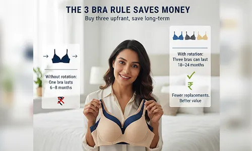 How the 3 Bra Rule Saves Money
