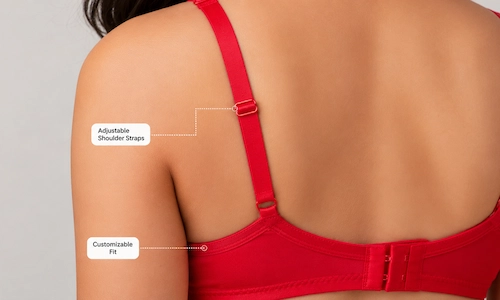 What Are Adjustable Straps