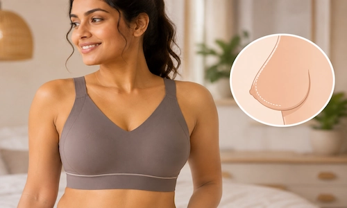Bras for Teardrop Breasts