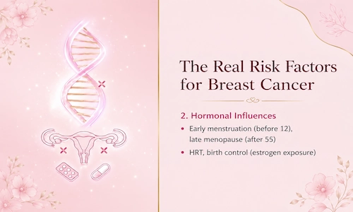 Hormonal Influences