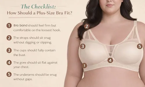 How Should a Plus-Size Bra Fit