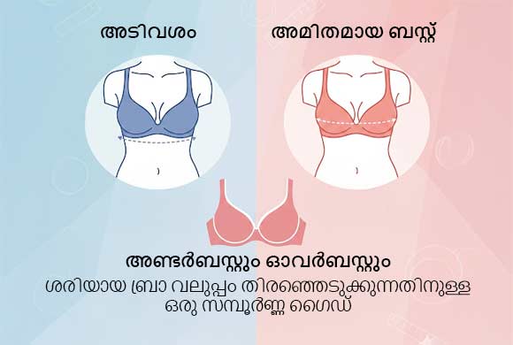 അണ്ടർബസ്റ്റും ഓവർബസ്റ്റും: ശരിയായ ബ്രാ വലുപ്പം തിരഞ്ഞെടുക്കുന്നതിനുള്ള ഒരു സമ്പൂർണ്ണ ഗൈഡ്