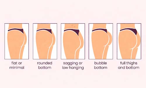 Identify Your Body Bottom Type