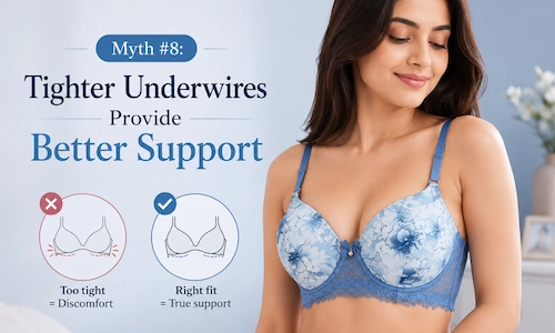 Tighter Underwires Provide Better Support