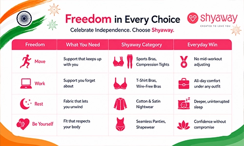 Four Freedoms, One Wardrobe: A Quick Snapshot